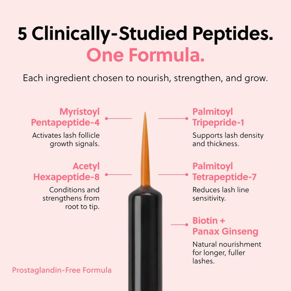 Serum Magic pentru Gene